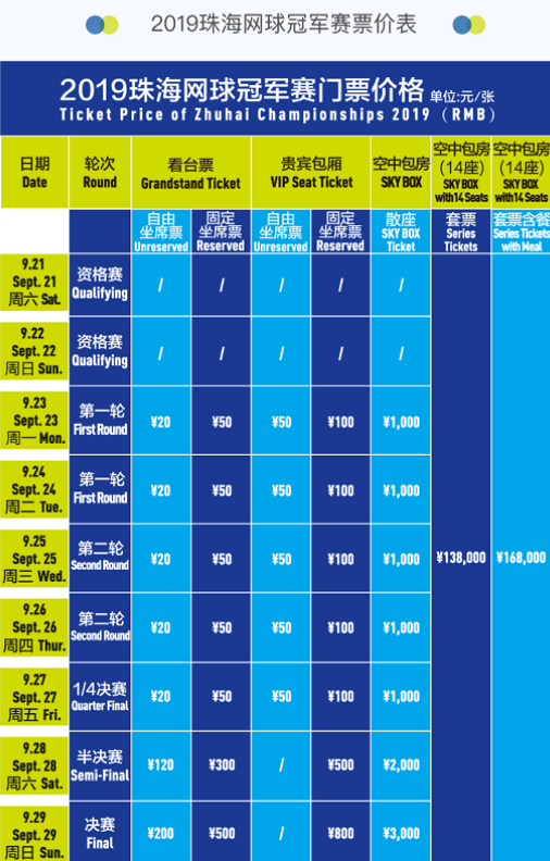 队员的位置 队员的位置