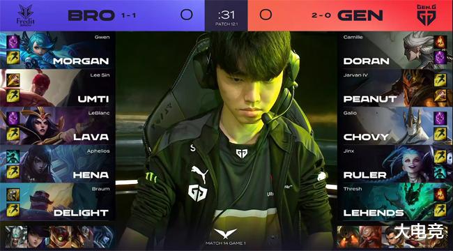 始终未能找 始终未能找