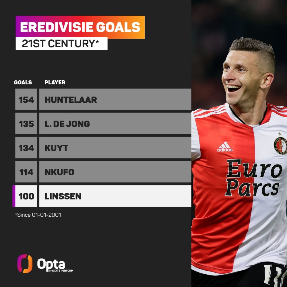 入分析了比 入分析了比