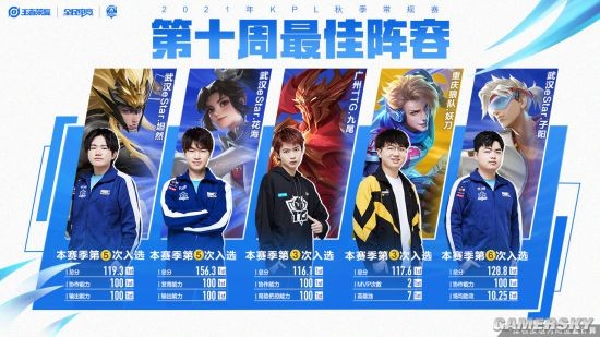 欧冠传奇 欧冠传奇