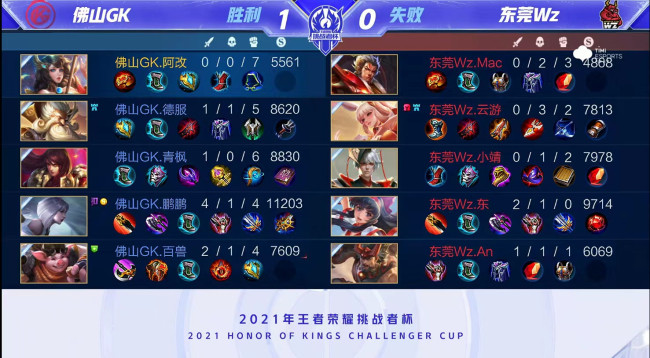 理能力与关 理能力与关