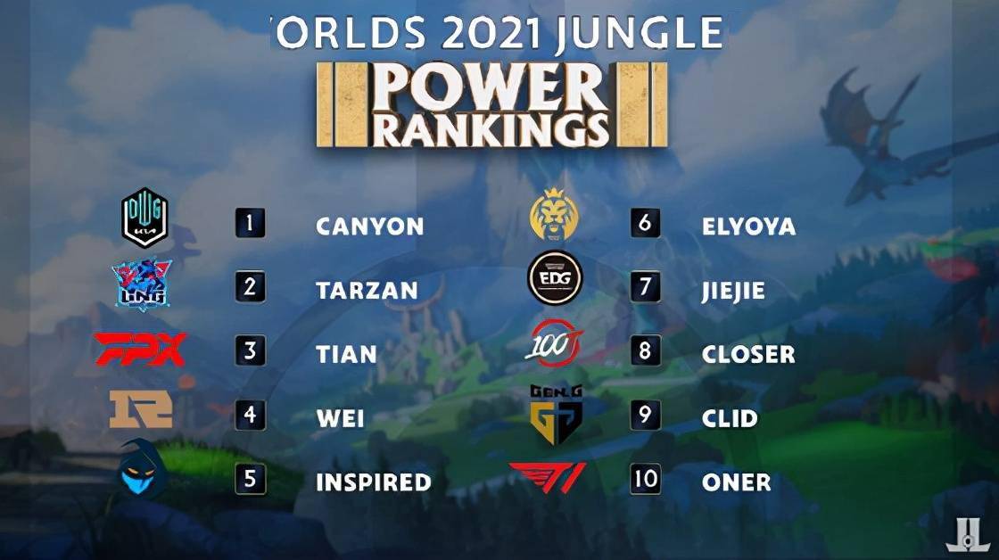 优先弃牌 优先弃牌