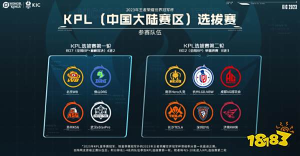 从阵容构型 从阵容构型