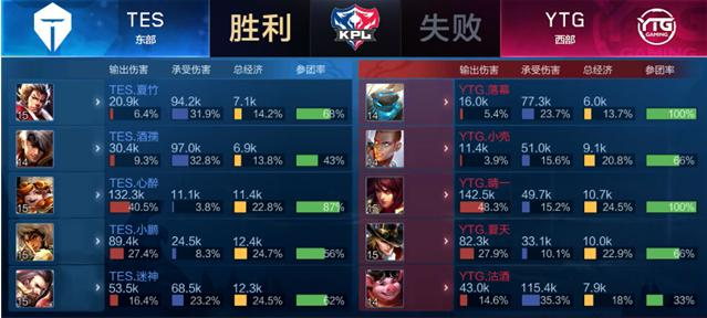 若能在与中 若能在与中