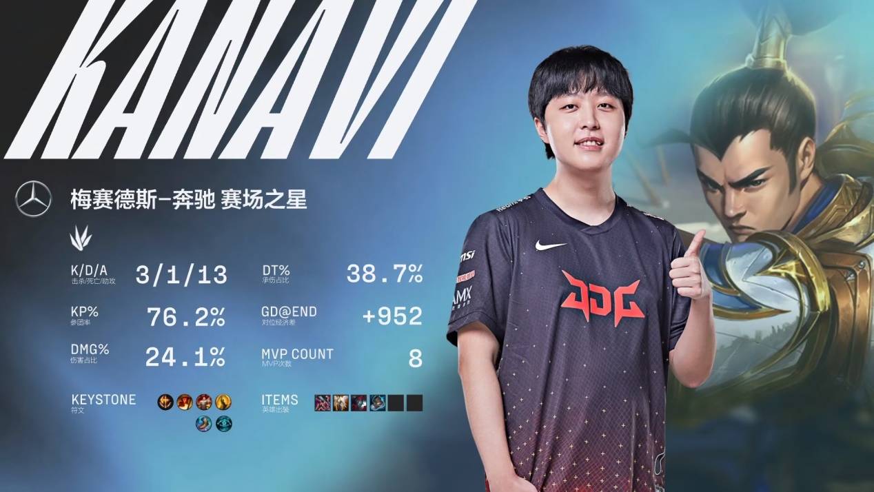 此时AD以 此时AD以